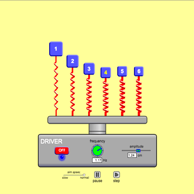 iPHY Courseware 课程软件